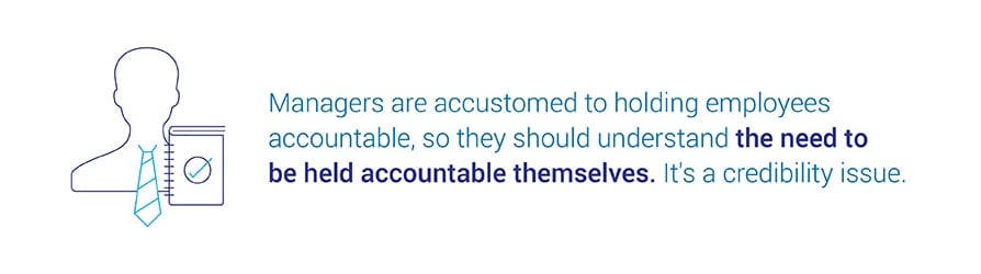 Managers are accustomed to holding employees accountable, so they should understand the need to be held accountable themselves. It's a credibility issue