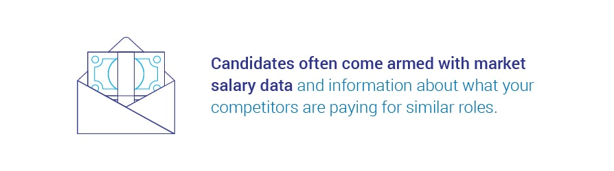 Candidates often come armed with market salary data and information about what your competitors are paying for similar roles.