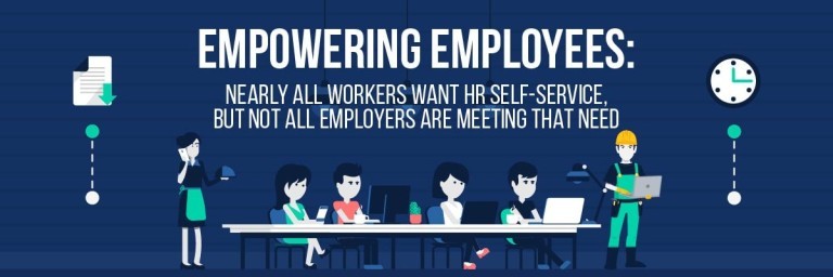 employee-self-service-paychex