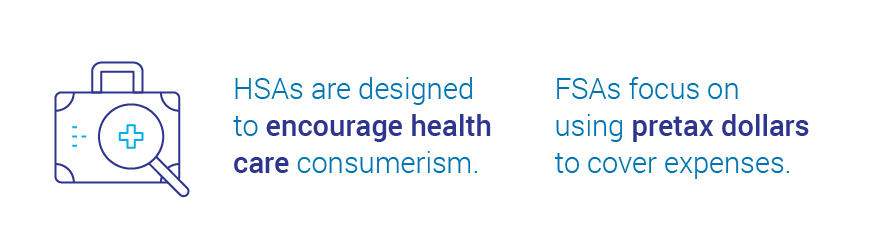 HSA and FSA differences