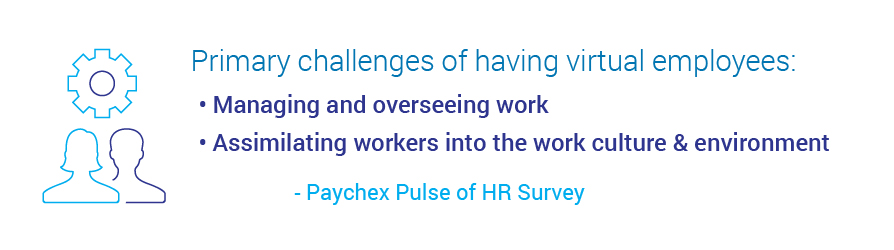 challenges of virtual employees