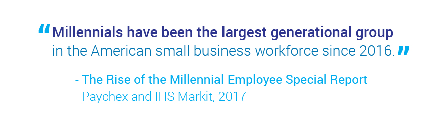 millennial workforce