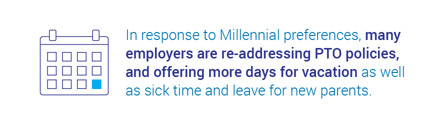millennial priorities
