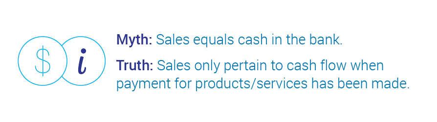 cash flow issues