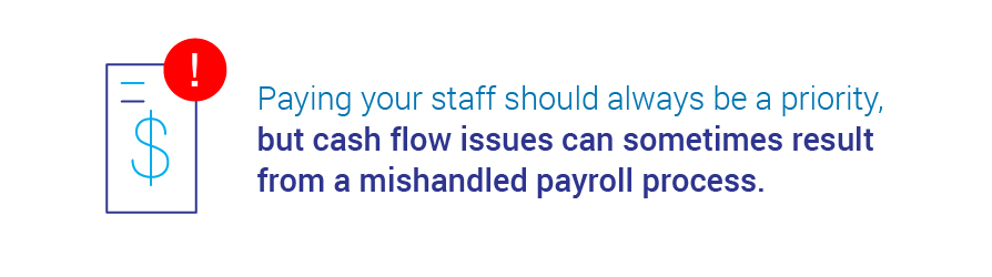 cash flow in the restaurant industry