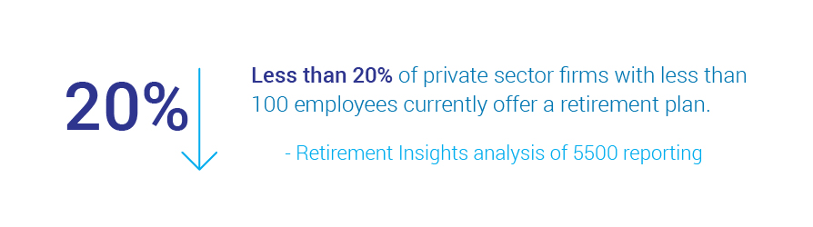 retirement plans in private sector