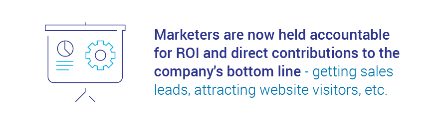 hiring myth: marketing