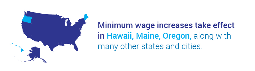 minimum wage increases