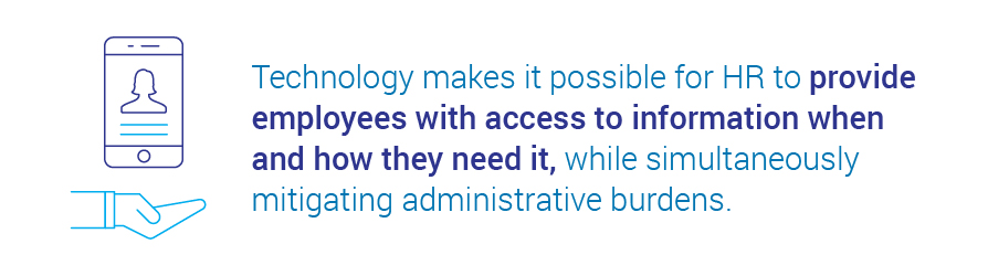 technology and HR