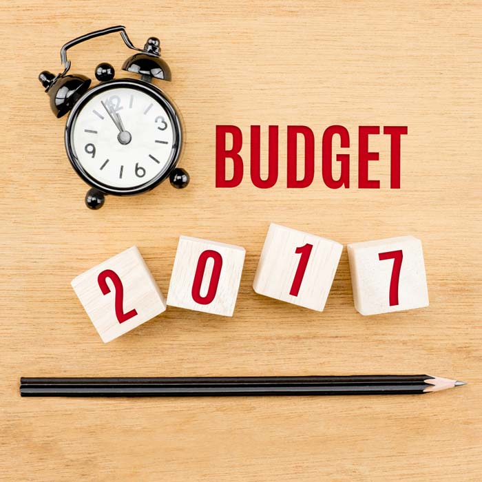creating a budget for a business