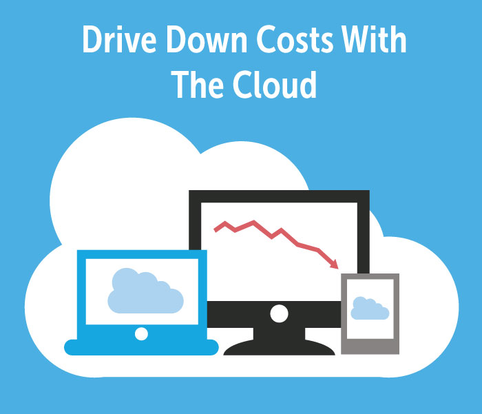 3 Ways The Cloud Can Drive Down Business Costs