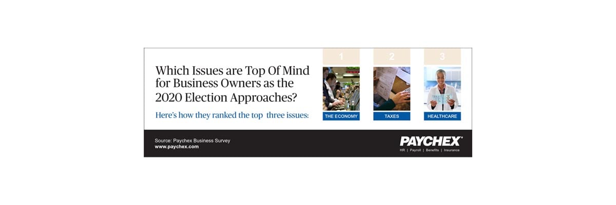 The economy, taxes and healthcare rank as the top three issues business owners are watching most closely this election cycle.