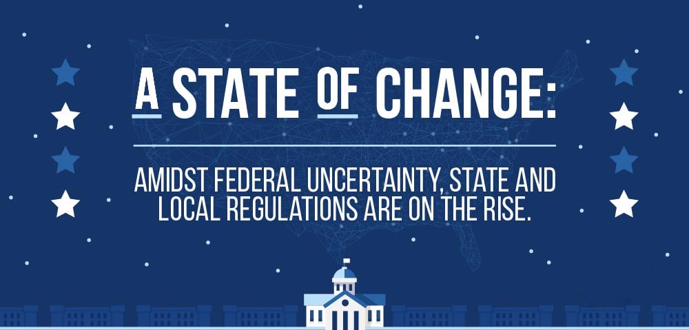 state of change