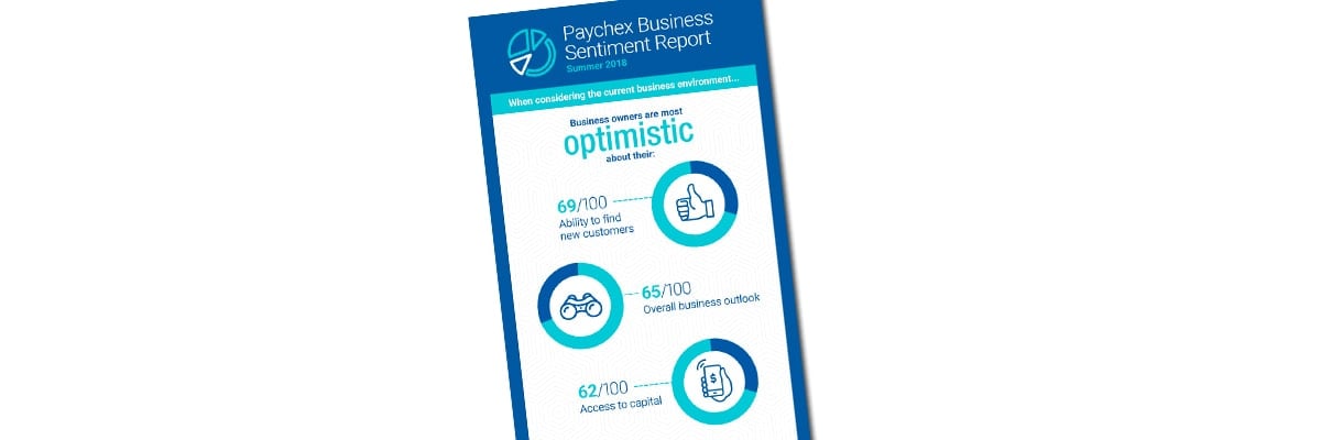 business-sentiment-summer-2018