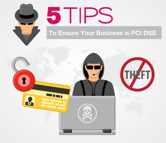 Protect Yourself: 5 Tips to Ensure Your Business is PCI DSS Compliant