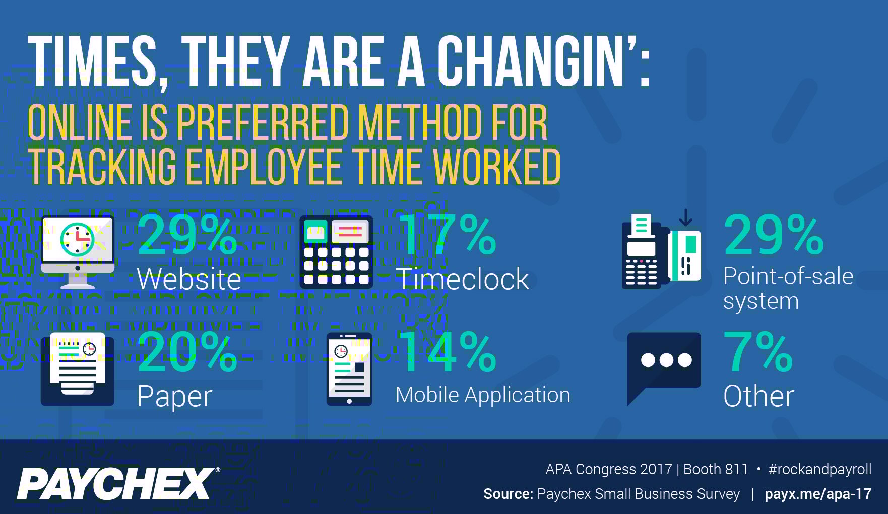 paychex snapshot