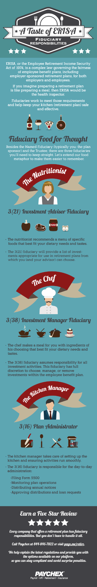 Offering a 401(k)? Know Your Fiduciary Responsibility | Paychex