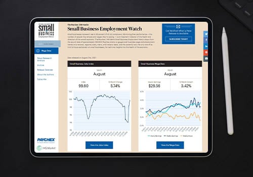 Small Business Employment Watch August 2021