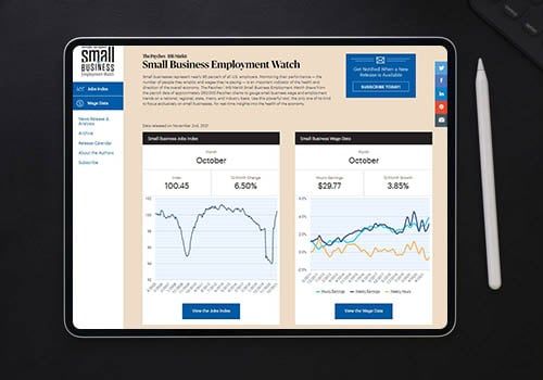 Small Business Employment Watch October 2021