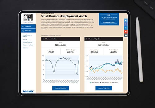 Small Business Employment Watch November 2021