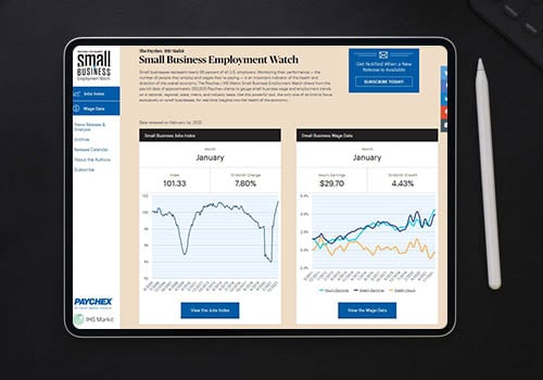 Small Business Employment Watch January 2022