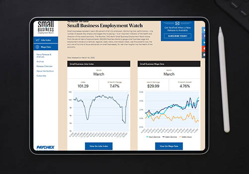 Small Business Employment Watch March 2022