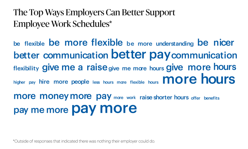 what employers can do to support employees