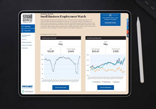 Small Business Employment Watch May 2022