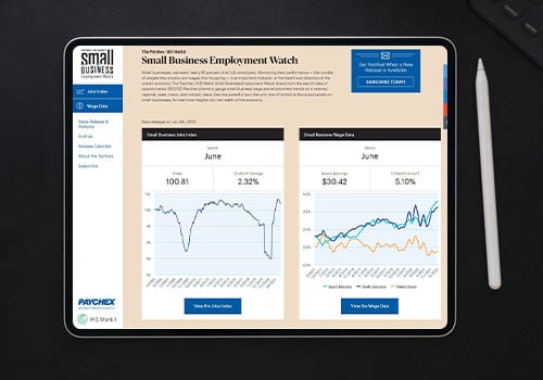 Small Business Employment Watch June 2022