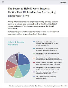 pulse of hr 2022 guide preview image