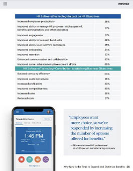 pulse of hr 2022 guide preview image
