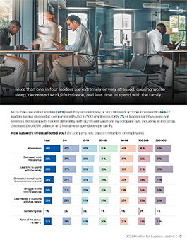 preview of the 2023 paychex priorities for business leaders guide