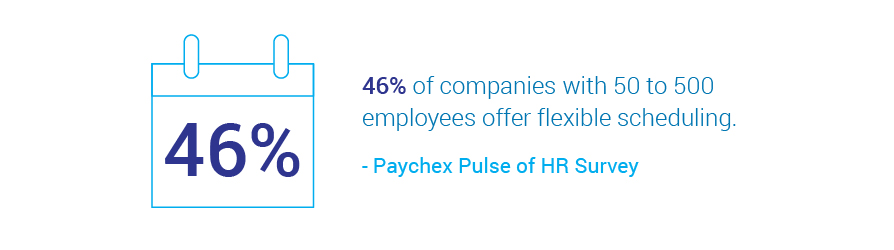 46% of companies with 50 to 500 employees offer flexible scheduling