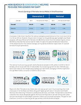 gen z report 2023 preview image