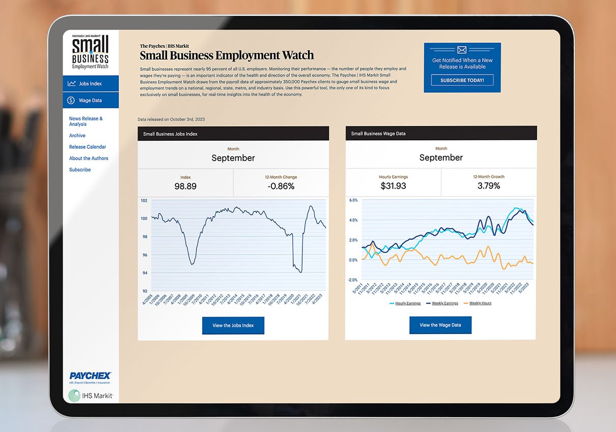 Paychex data shows small businesses are hiring workers at a sustained, modest rate.