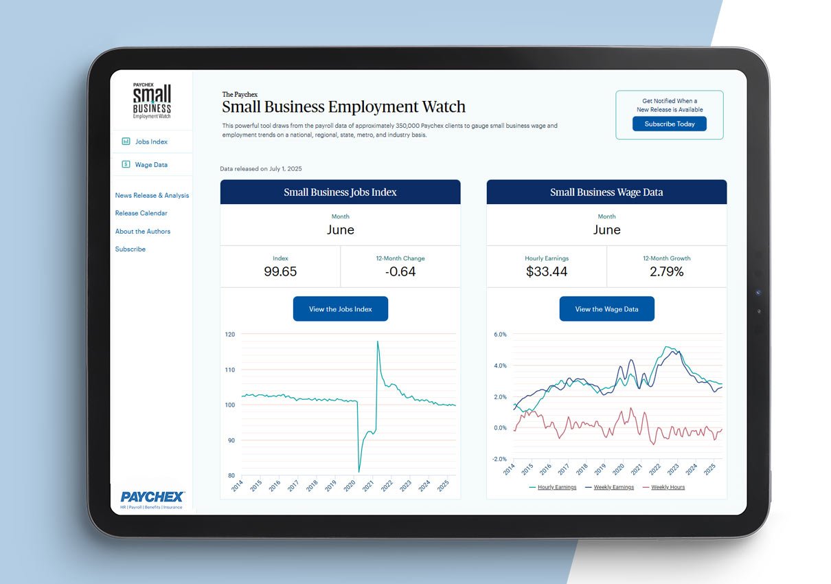 The Paychex Small Business Employment Watch has shown modest month-to-month employment growth since January.
