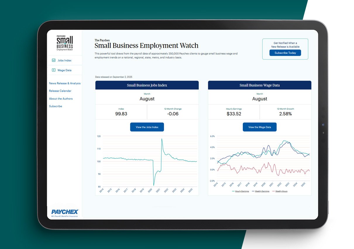 According to the Paychex Small Business Employment Watch for August, job growth among U.S. small businesses remained flat and hourly earnings growth hit its lowest level since December 2020. 