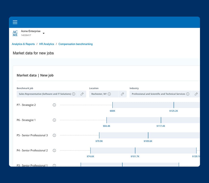 Compensation benchmarking in Paychex Flex