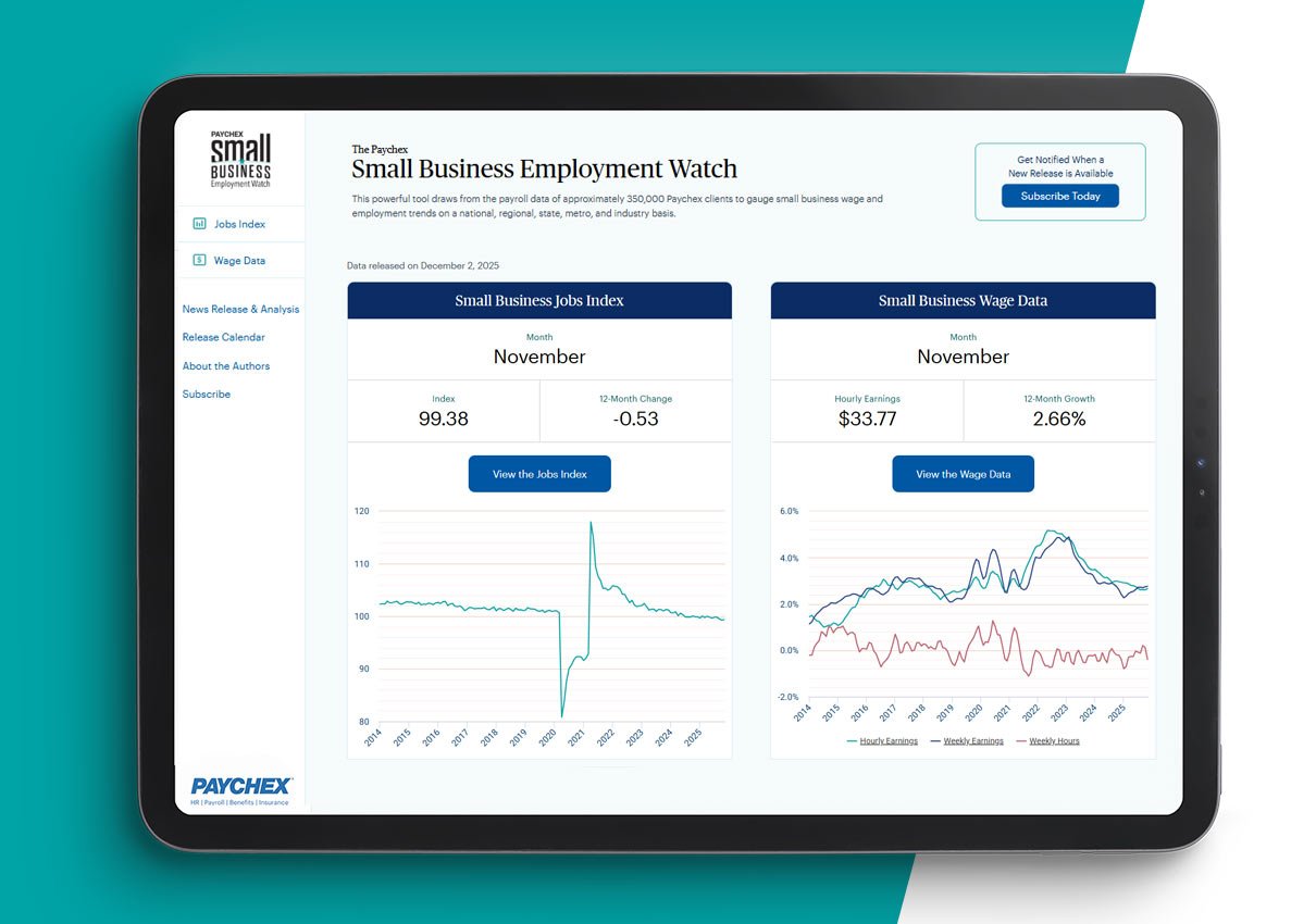 According to the Paychex Small Business Employment Watch, job growth and hourly earnings growth rates have remained steady this year.