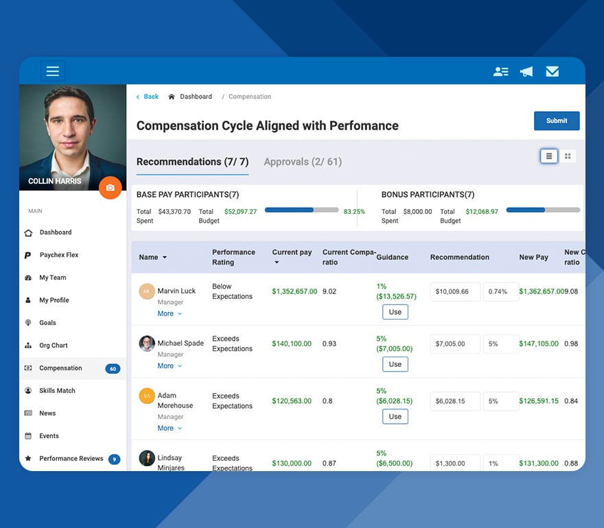 Employee compensation within Paychex's employee engagement software