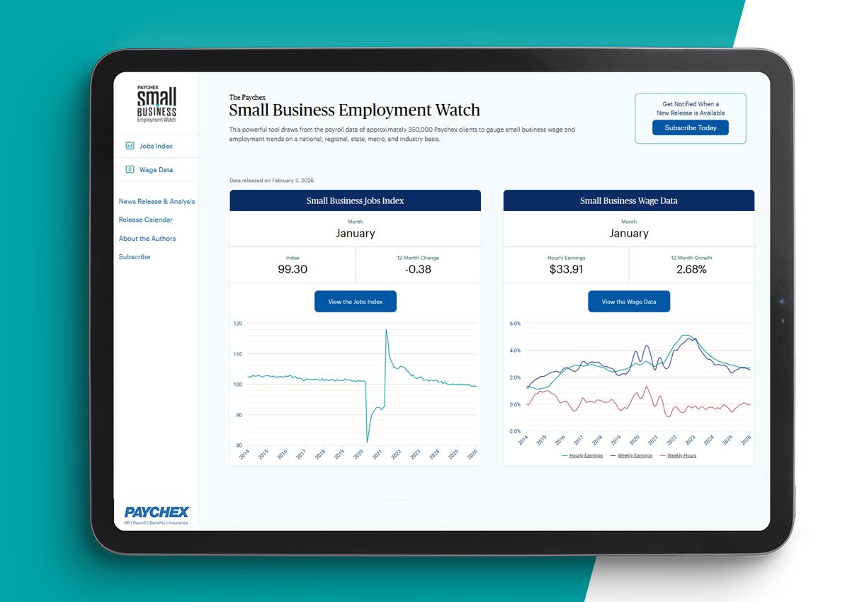 The Paychex Small Business Employment Watch for January shows job and wage growth trends among U.S. small businesses remained consistent to start 2026.