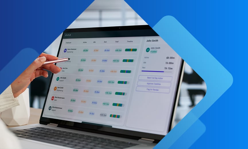 Workforce scheduling and forecasting using AI