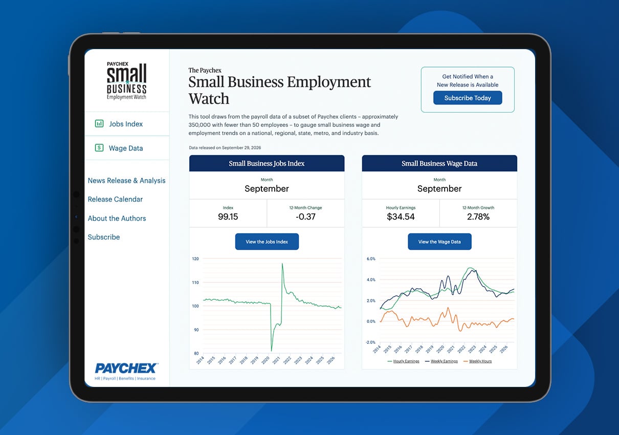Small Business Employment Watch September 2026