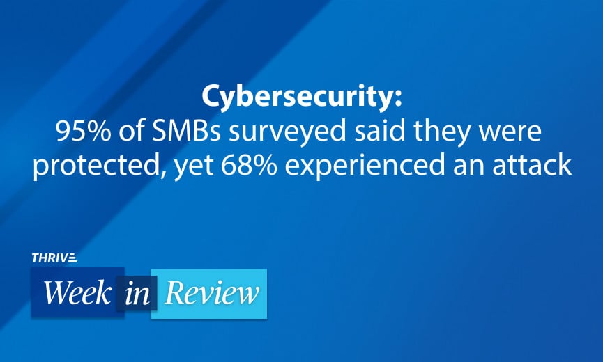 Cyberattacks Remain Major Threat, Interest Rates Might Rise, AI Use in Reviews