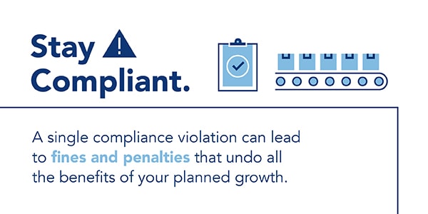 A single compliance penalty can lead to fines and penalties