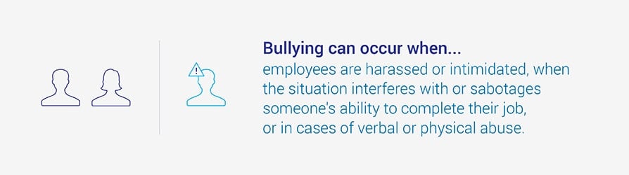 Bullying can occur when employees are harassed or intimidated, when the situation interferes with or sabotages someone’s ability to complete their job, on in cases of verbal physical abuse