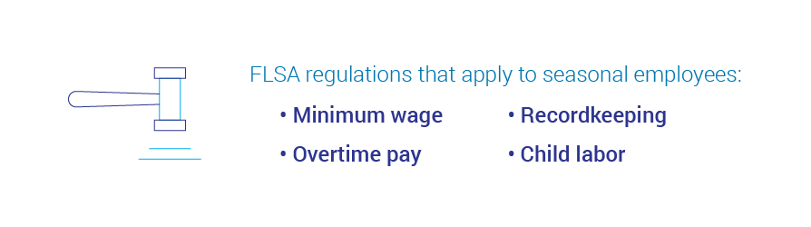 FLSA regulations that apply to seasonal employees