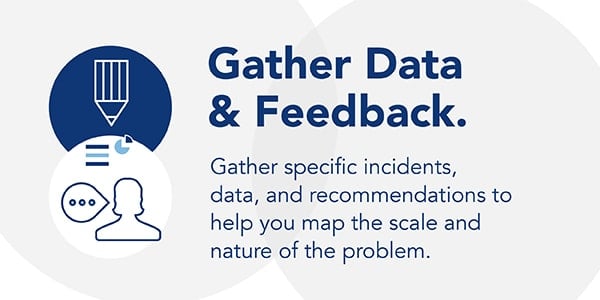 Gather specific data and recommendations to help map the scale and nature of a problem