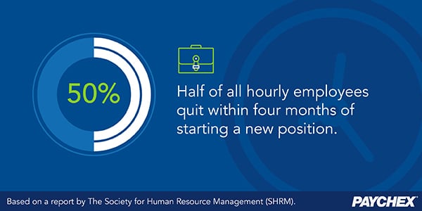 Half of all hourly employees quit within four months