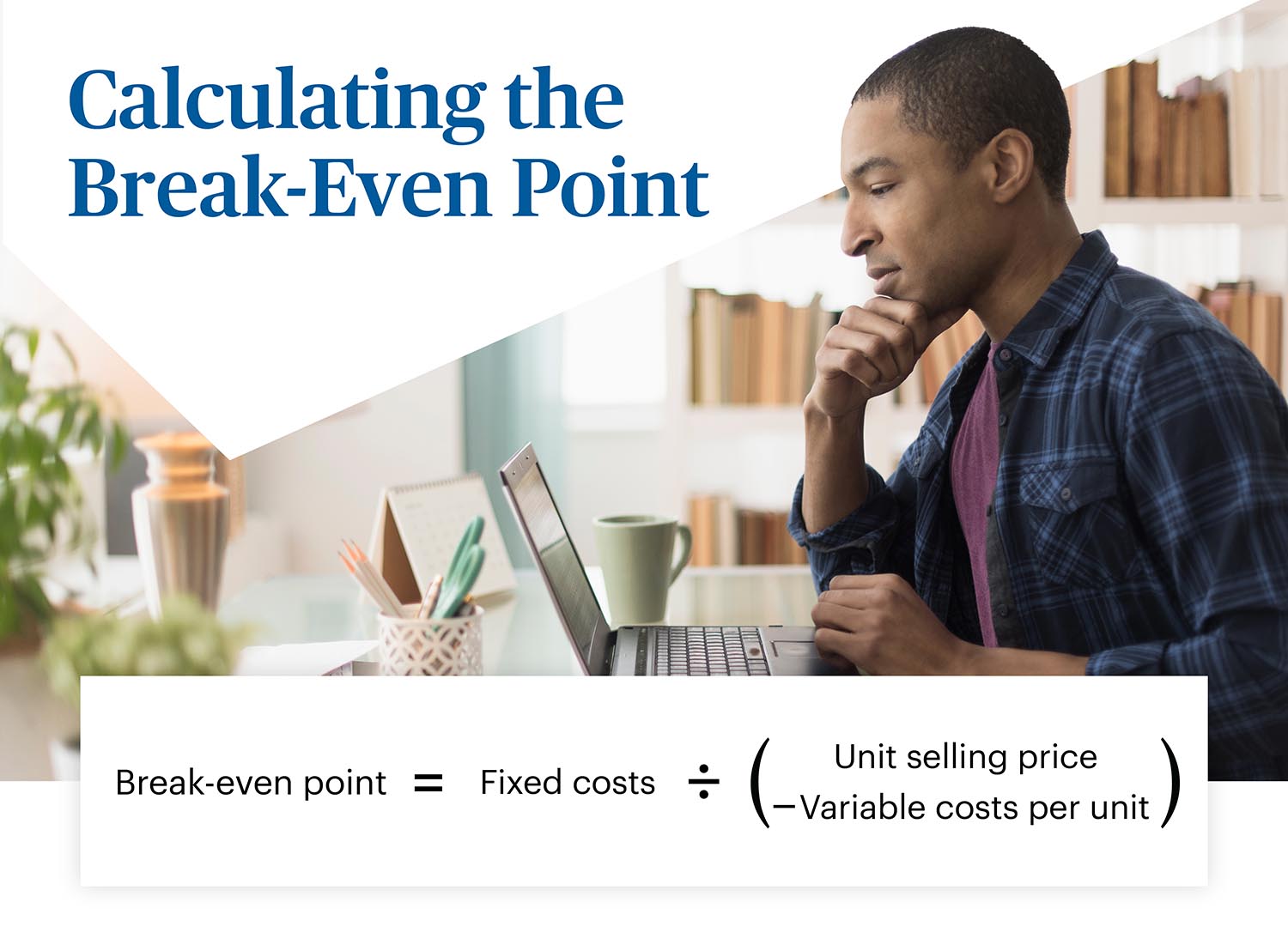 Infographic showing the equation for how to calculate break-even point: Break-even point = Fixed costs / (unit selling price – variable costs per unit)